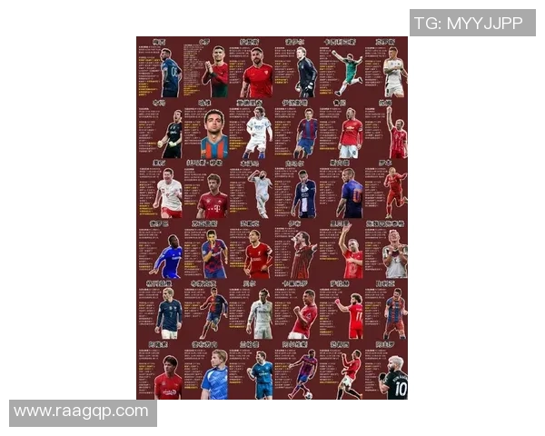 近几十年足球球星排名榜分析与讨论:从梅西C罗到新一代天才的崛起 近几十年足球球星排名榜分析与讨论:从梅西C罗到新一代天才的崛起